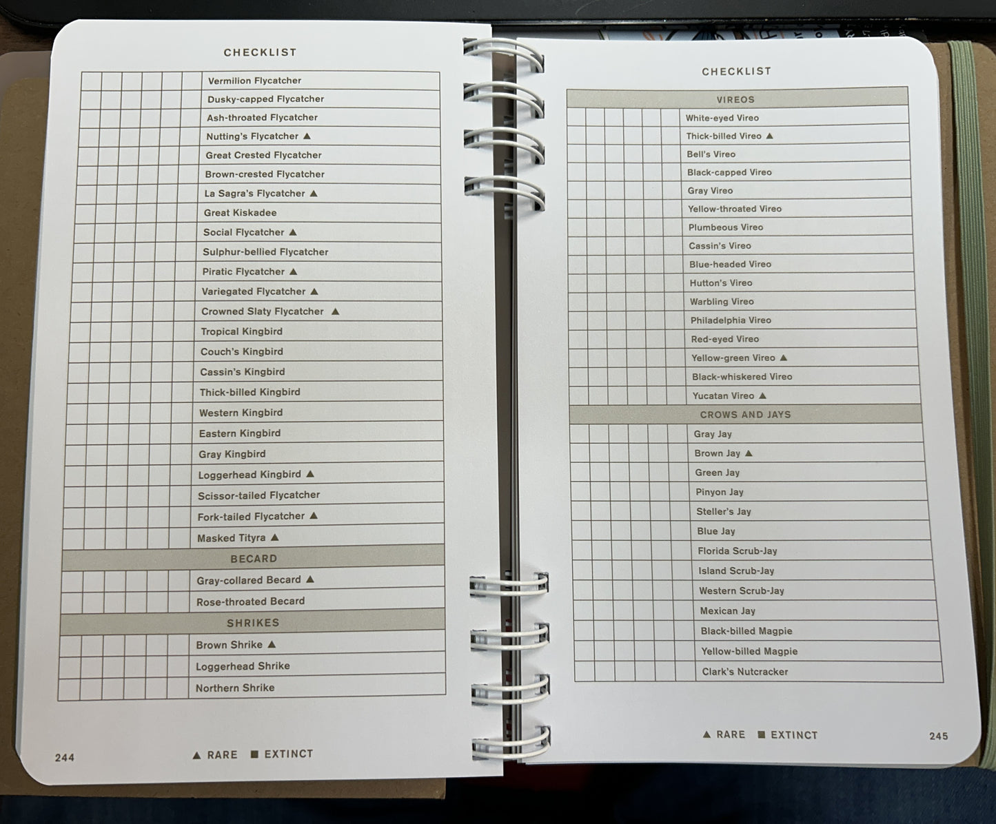 RH9780451497451 Sibley Life List And Diary