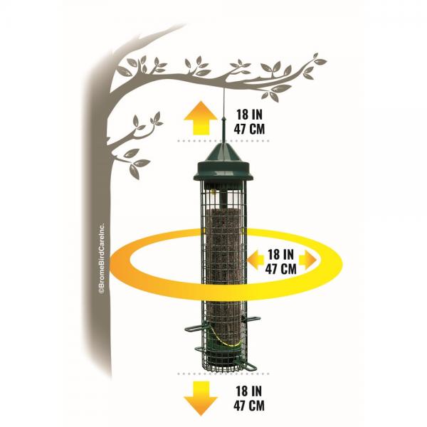 Green mesh feed with clearance chart