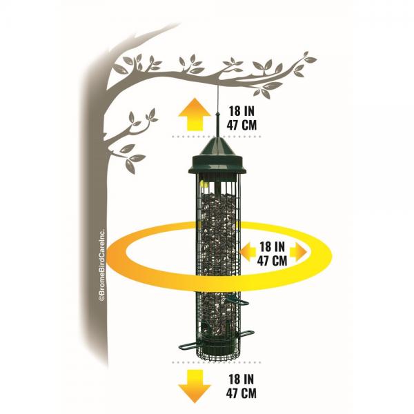 Green mest feeder with clearance chart